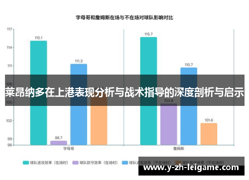 莱昂纳多在上港表现分析与战术指导的深度剖析与启示 莱昂纳多在上港表现分析与战术指导的深度剖析与启示
