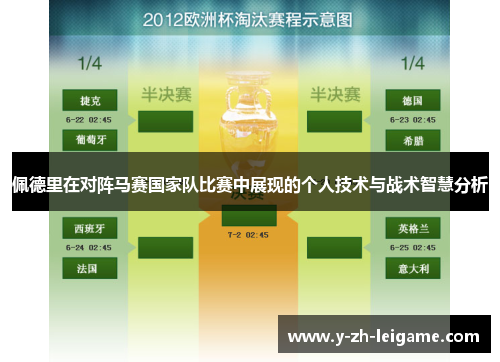 佩德里在对阵马赛国家队比赛中展现的个人技术与战术智慧分析 佩德里在对阵马赛国家队比赛中展现的个人技术与战术智慧分析