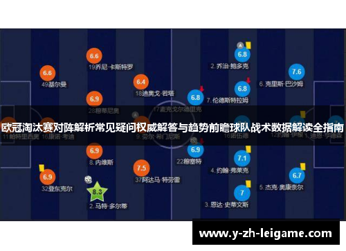 欧冠淘汰赛对阵解析常见疑问权威解答与趋势前瞻球队战术数据解读全指南